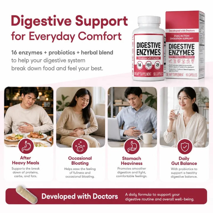 Digestive Enzymes with Probiotics &amp; Prebiotics – 60 Capsules