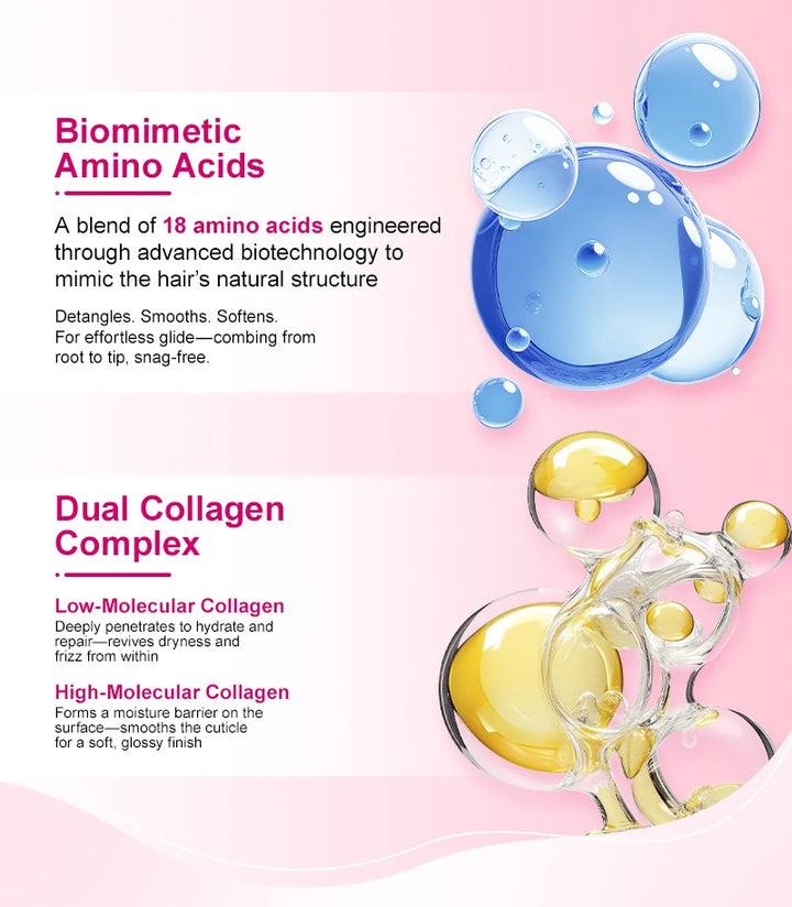 PURC 200g Keratin Hair Mask Straightening Smoothing Collagen Hair Treatment Mask Nourish Repair Damaged Frizz Hair Care Product