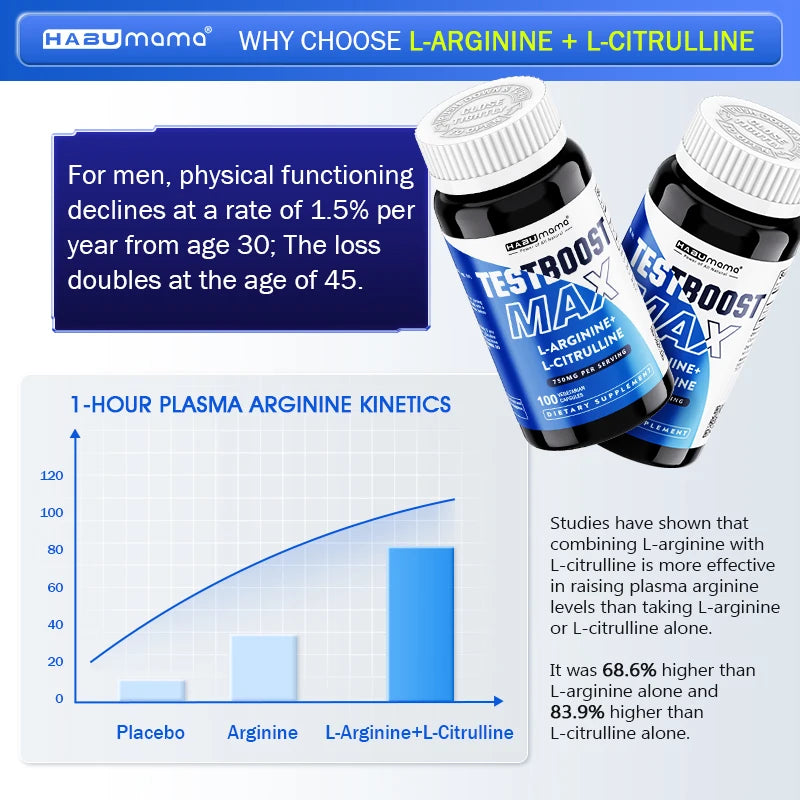 100 Caps | L-Arginine + L-Citrulline Complex | Energy &amp; Enlargement  Size Growth Male Support | Experts Clinically Studied
