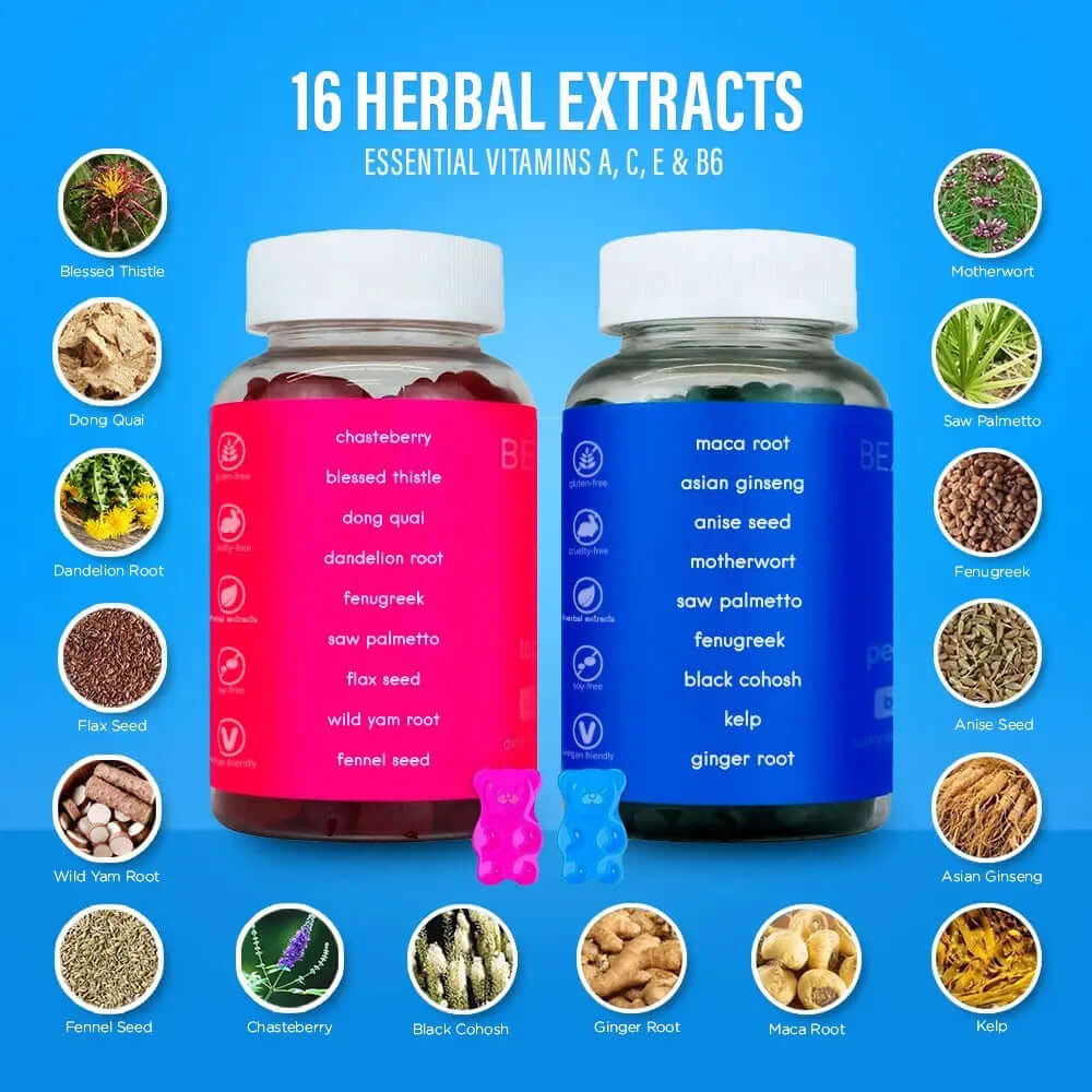 Women’s Support Supplement | Gummies Combo Pack featuring herbal extracts and essential vitamins.