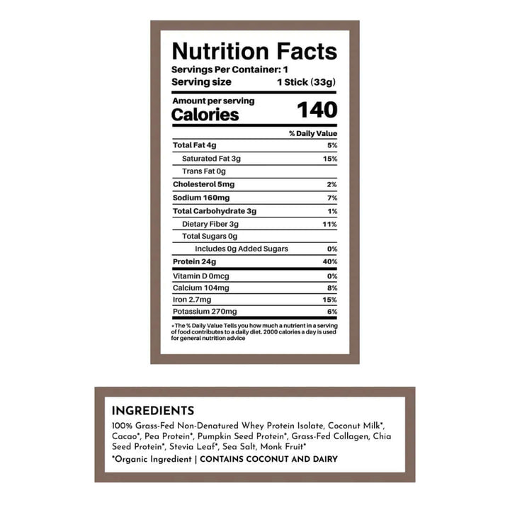 Nutrition facts and ingredients for Chocolate Protein Powder - Individual Stick providing 140 calories and essential nutrients.
