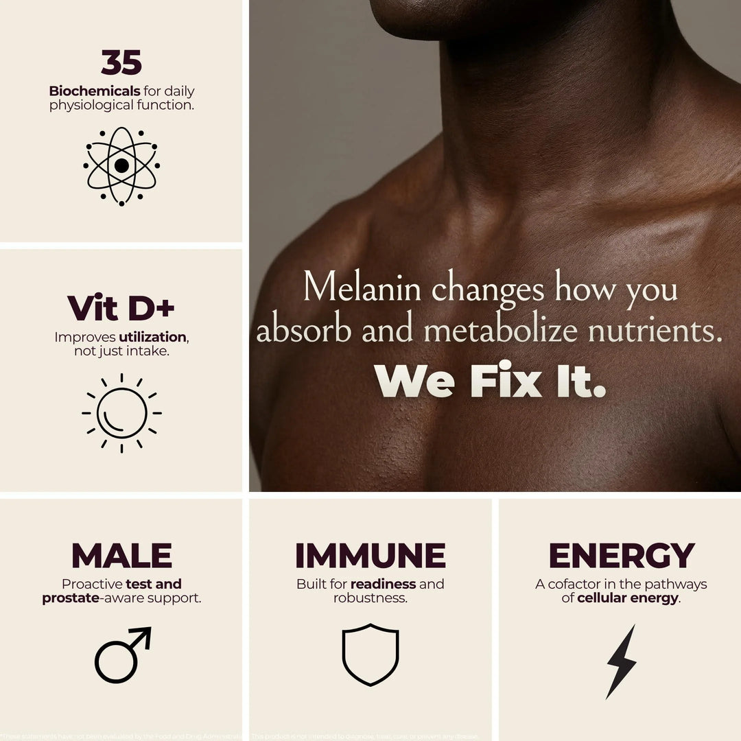 Melanin Rich Multivitamin for Men Daily Multivitamins 60 Capsules with B Complex Vitamins Vitamin D Zinc Saw Palmetto &amp; Antioxidants 2 a Day 60 Capsules